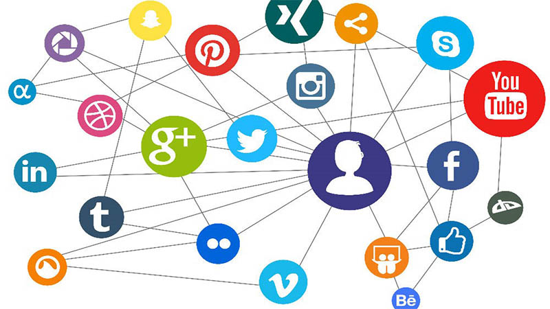 استفاده از پتانسیل شبکه های اجتماعی در جذب مشتری