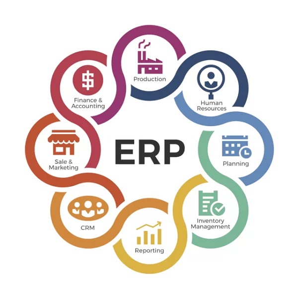 مقایسه ERP با MRP - تعریف ERP 