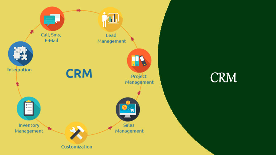 CRM چیست 