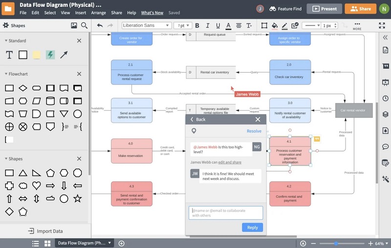 نرم افزار فلوچارت Lucidchart